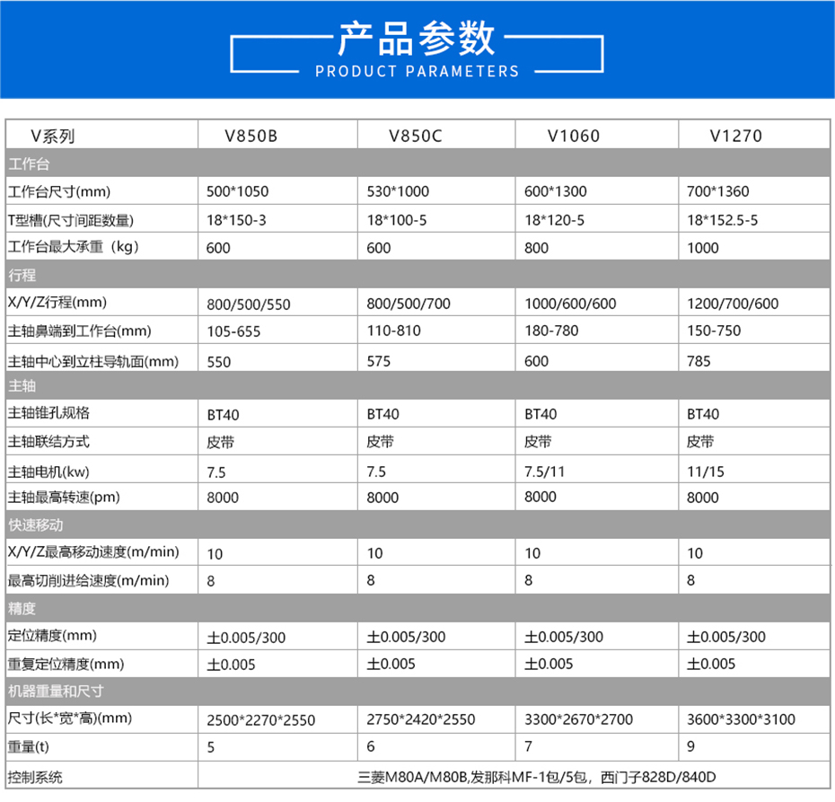 电脑锣厂家