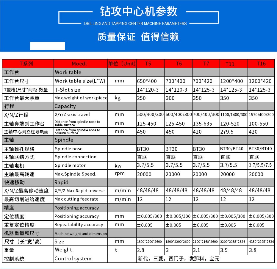 钻攻机厂家