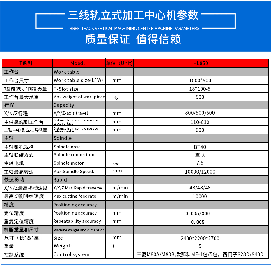 高速加工中心