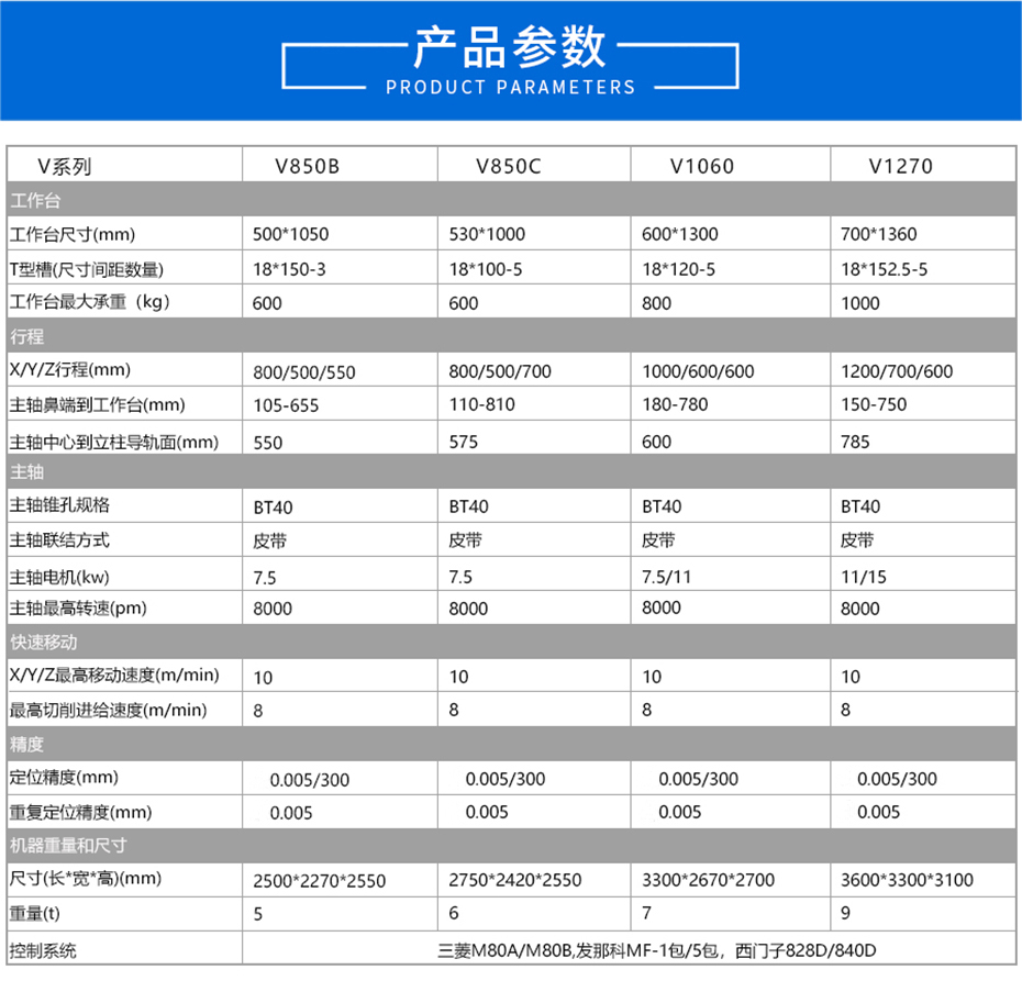 850加工中心